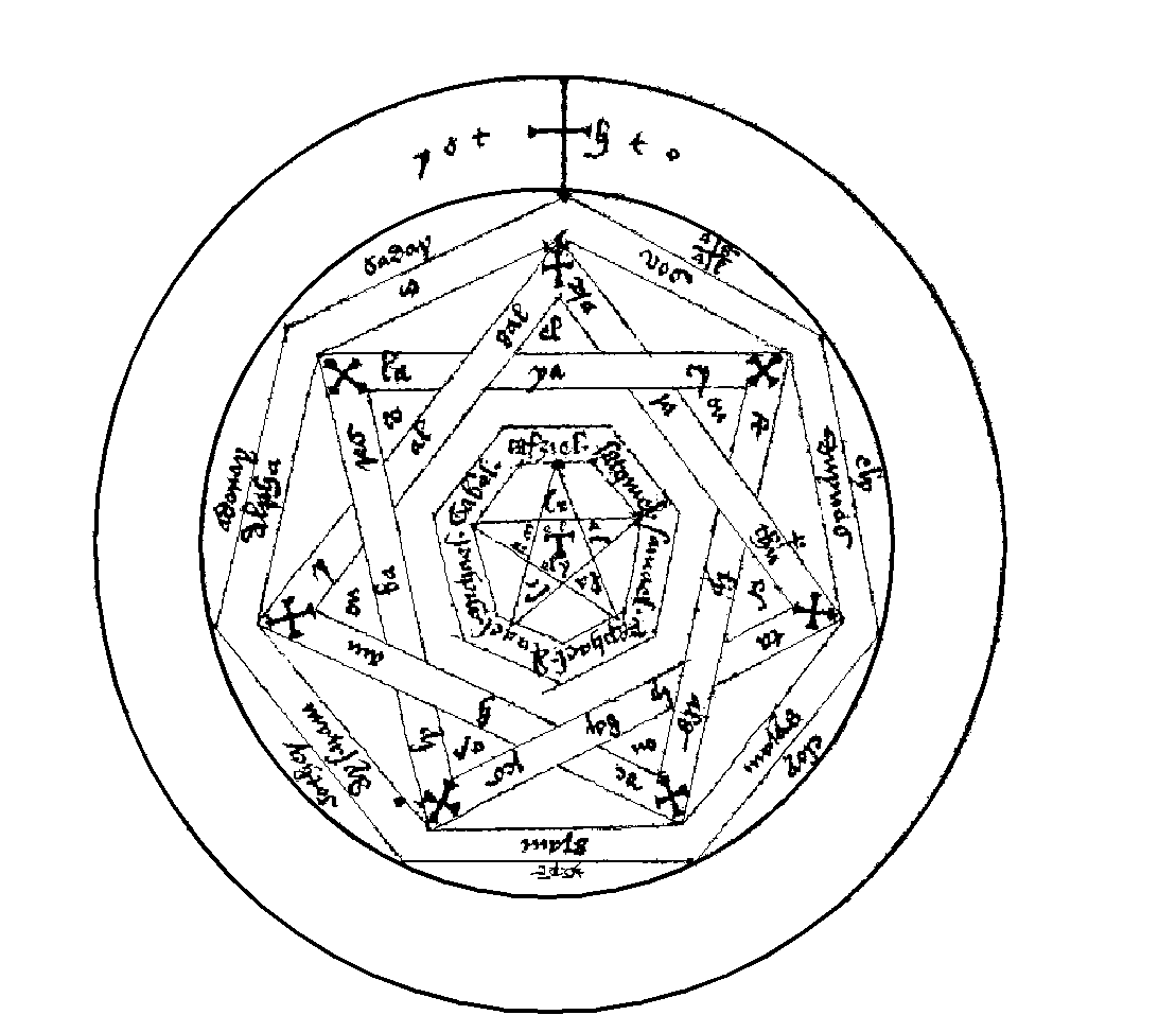 Composition Notebook: Sigillum Dei Aemaeth Gift Magic Seal of God